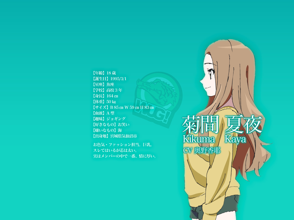 Wake Up Girls 公式サイト Character